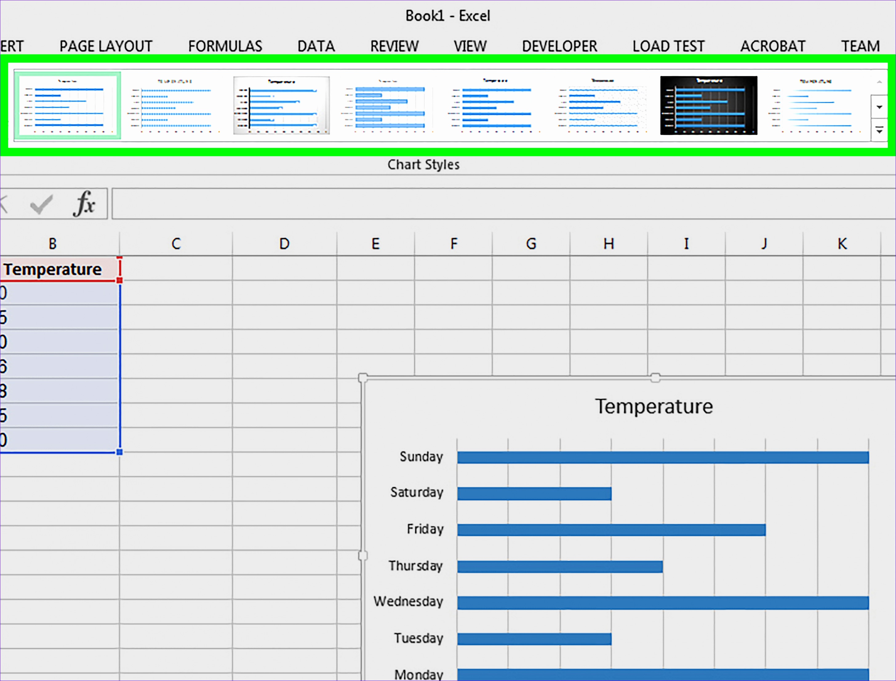 panel charts in excel 2011 for mac